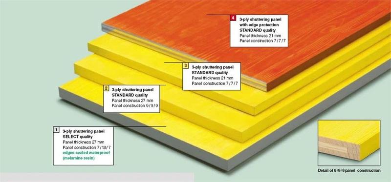 3-vrstvová žltá borovica debnenie Panelfinger Joint Board