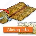 Información sobre corte de madera contrachapada