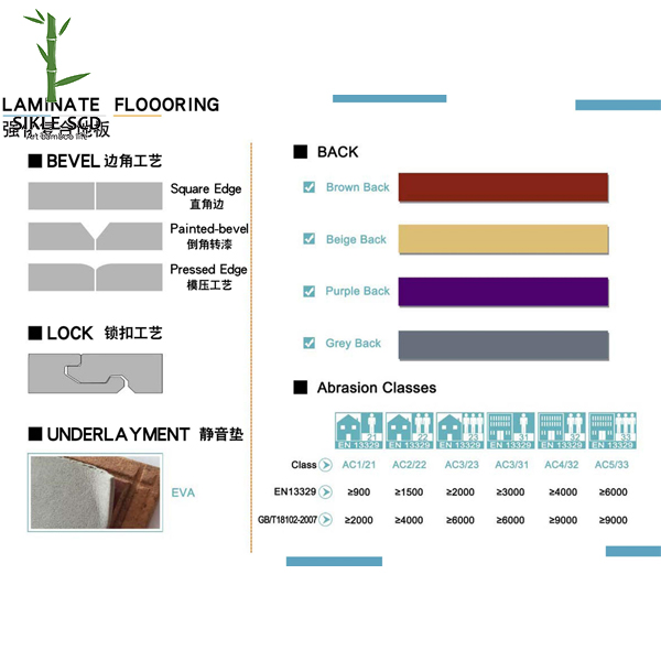 Laminated Flooring SIKLE SCD Series 8