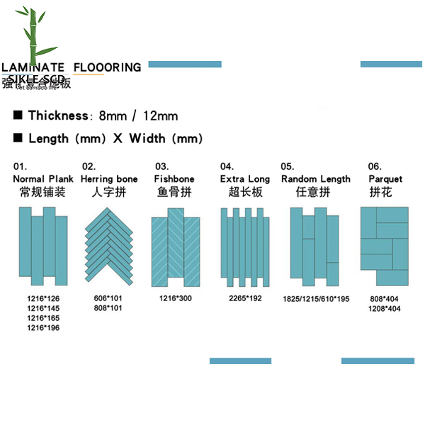 Laminated Flooring SIKLE SCD Series 4