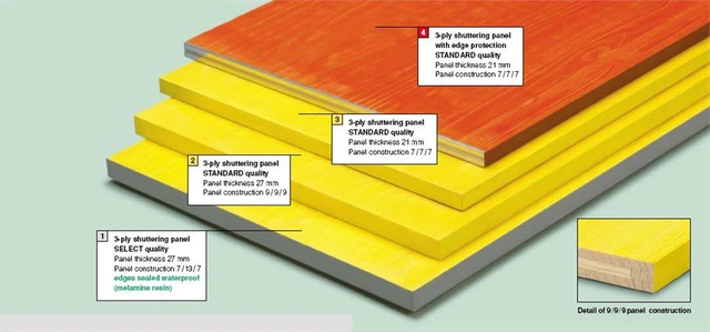 3vrstvá žlutá borovicová bednění Panelfinger Joint Board
