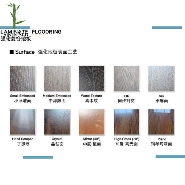 Laminated Flooring SIKLE SCD Series 4